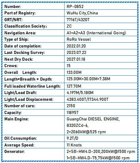 2022 Built 2150 Cars RoRo Vessel For Sale Detail 3