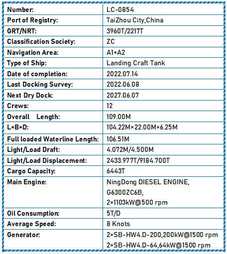 2022 Built 6500 DWT Landing Craft Tank For Sale Detail 4