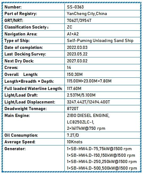 Barco de transporte de arena con sistema de descarga autopompado, construido en 2022, de 8.700 DWT, en venta. Detalle 6