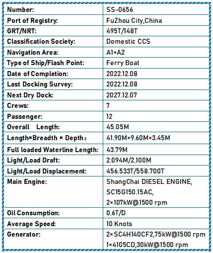 2022 Built Crew Boat For Sale Detail 2
