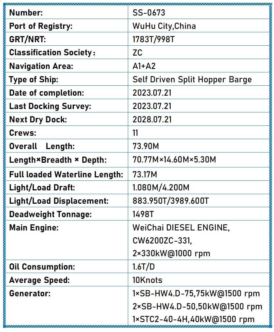 2023 Built 1500 DWT Self Driven Split Hopper Barge For Sale Detail 2