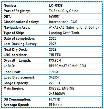 2023 Built 22000 DWT Landing Craft Tank For Sale Detail 4