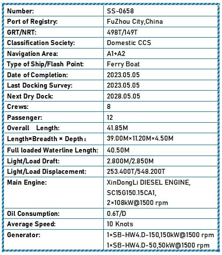 2023 Built Crew Boat For Sale Detail 2