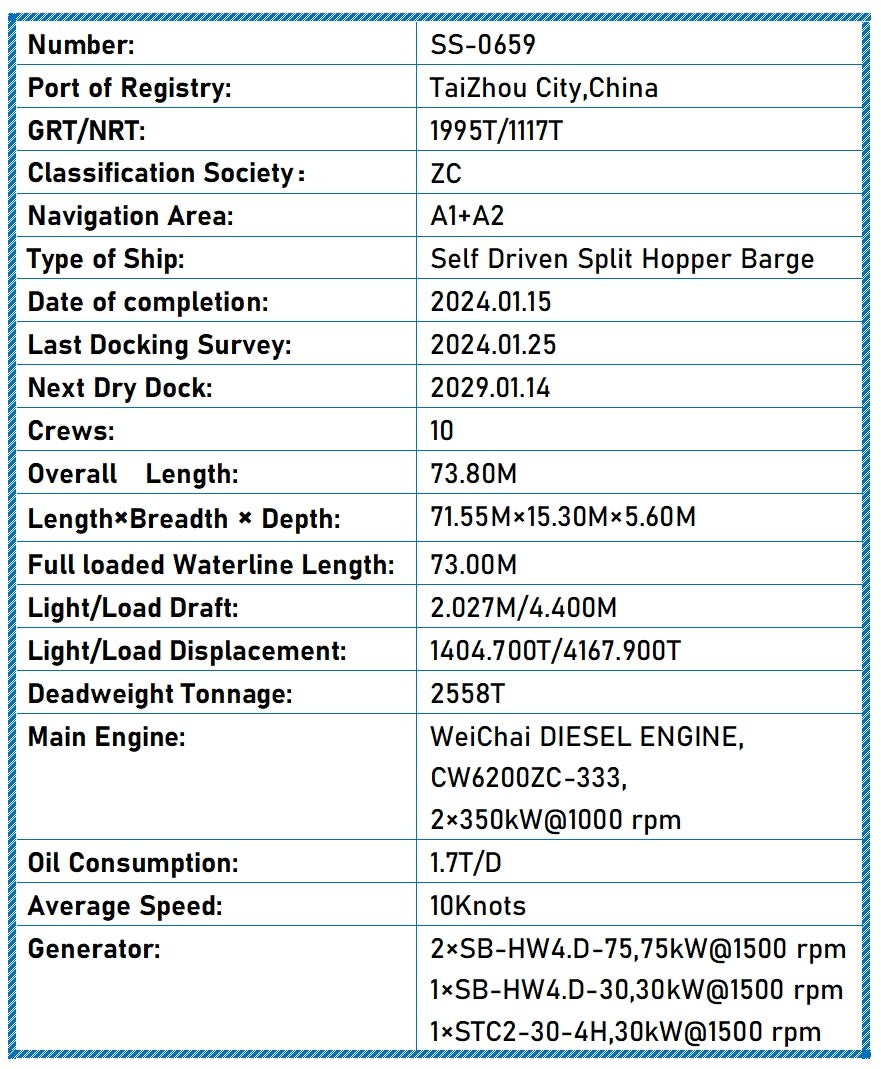 2024 Built 2600 DWT Self Driven Split Hopper Barge For Sale Detail 4