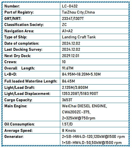 2024 Built 3700 DWT Landing Craft Tank For Sale Detail 2