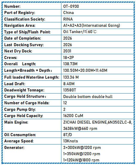 2026 Built 13500 DWT Oil Tanker For Sale Detail 3
