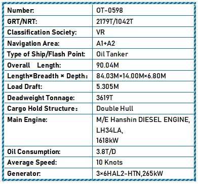 3600 DWT Oil Tanker For Sale Detail 1