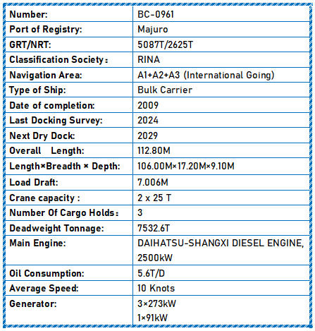 2009 Built 7600 DWT Bulk Carrier For Sale Detail 5
