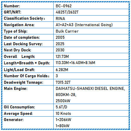 2005 Built 7300 DWT Bulk Carrier For Sale Detail 6