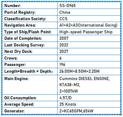 2007 Built 196 PAX High-speed Passenger Ship For Sale Detail 1