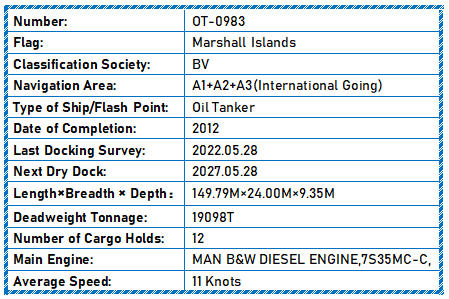 Detalles del petrolero de 19 000 DWT construido en 2012, en venta, n.º 11